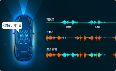ICASSP 2022工业专家论坛.jpg