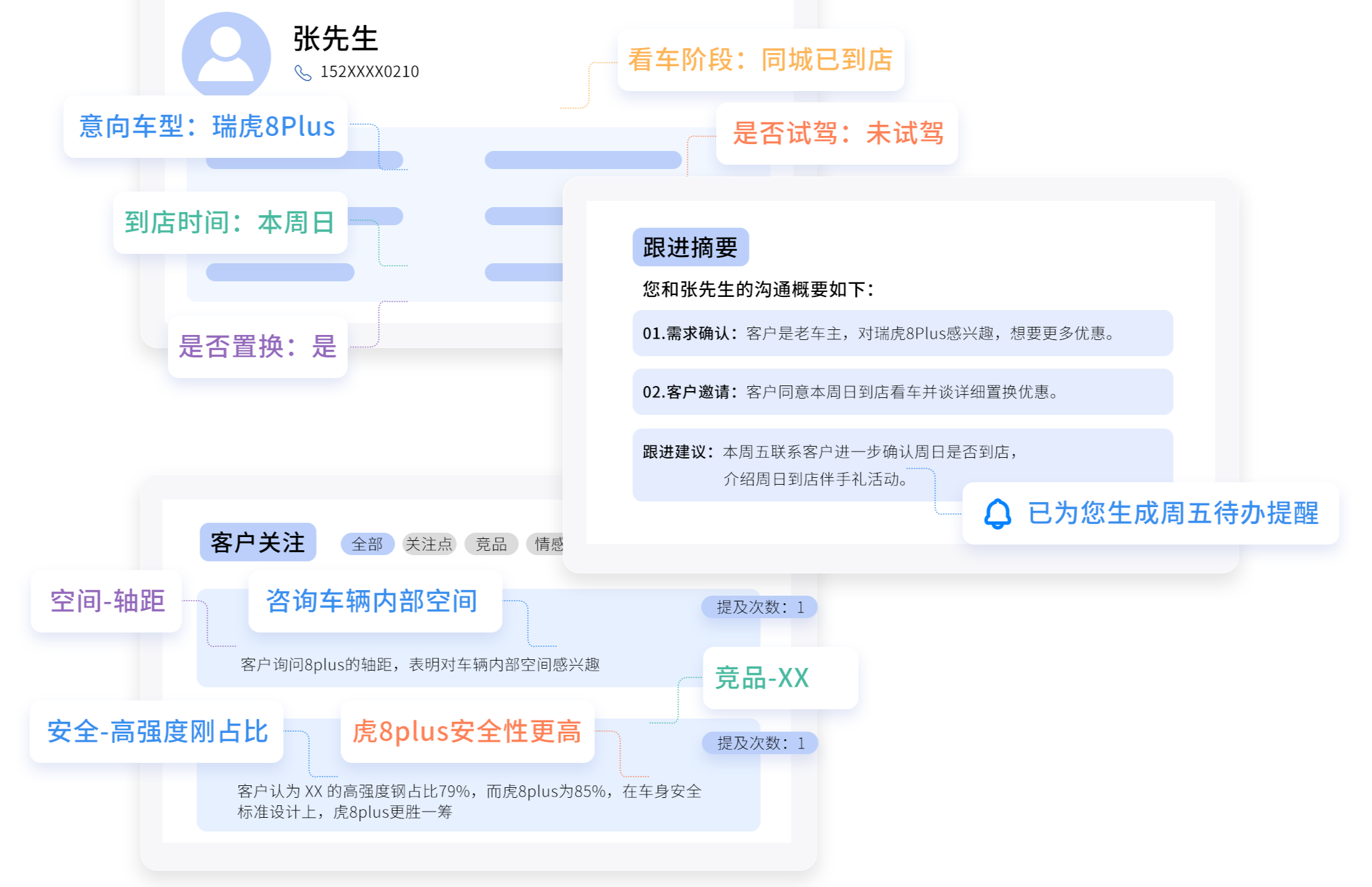 精准客户洞察gif.png