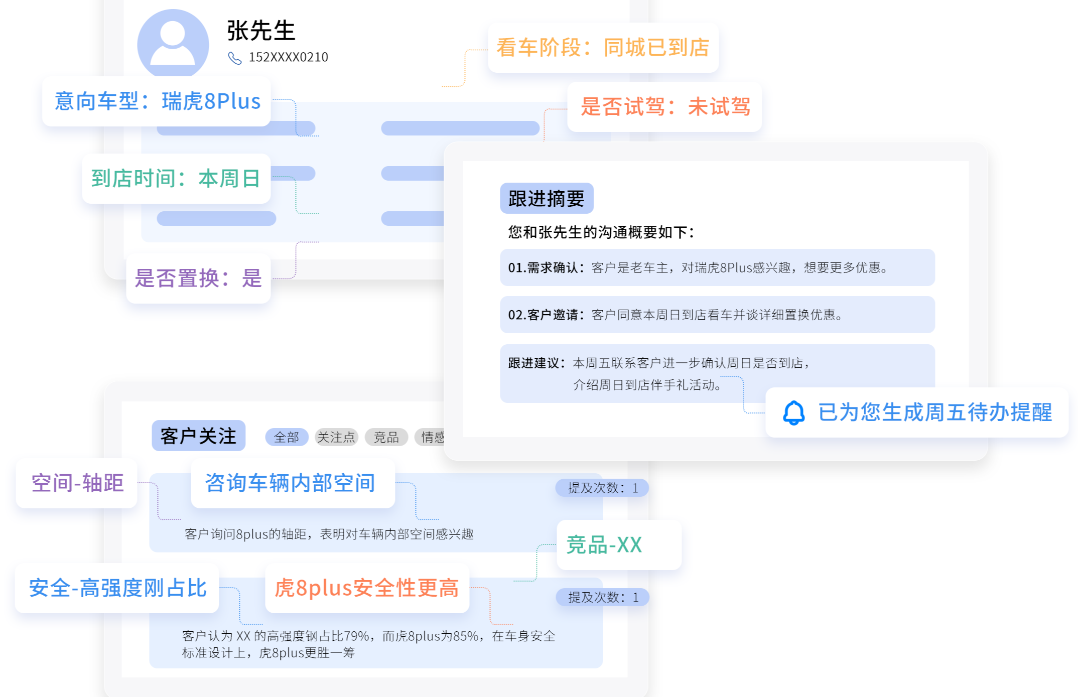 精准客户洞察gif.png
